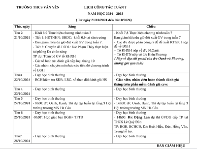 Lịch công tác tuần 7 (từ ngày 21/10/2024 đến ngày 26/10/2024)