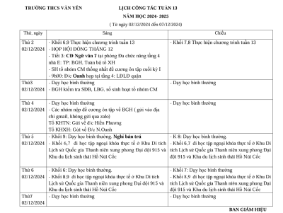 Lịch công tác tuần 13 (từ ngày 2/12/2024 đến ngày 7/12/2024)