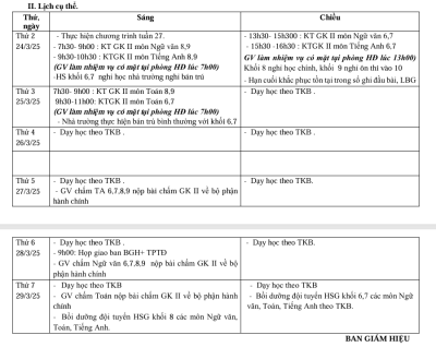 Lịch công tác tuần 27(Từ ngày 24/3/2025 đến ngày 29/3/2025)